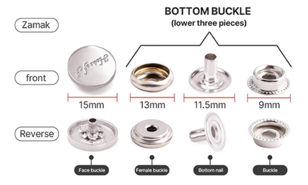 Structure of snap buttons Structure of snap buttons